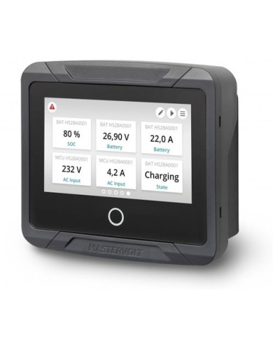 Mastervolt EasyView 5 Mastervolt EasyView 5