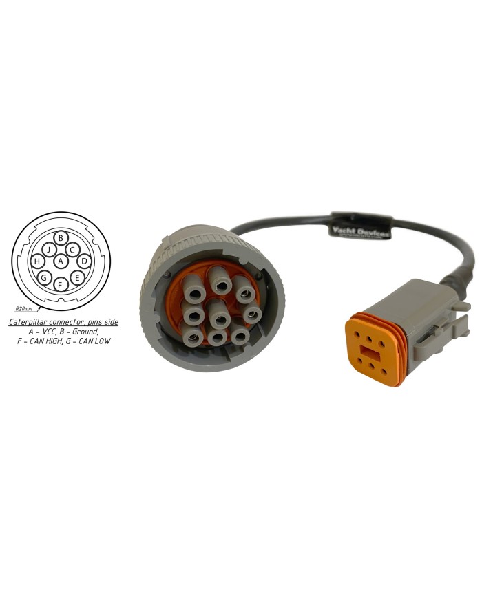 Kabel für Motor-Gateway YDEG-04 Kabel für Motor-Gateway YDEG-04