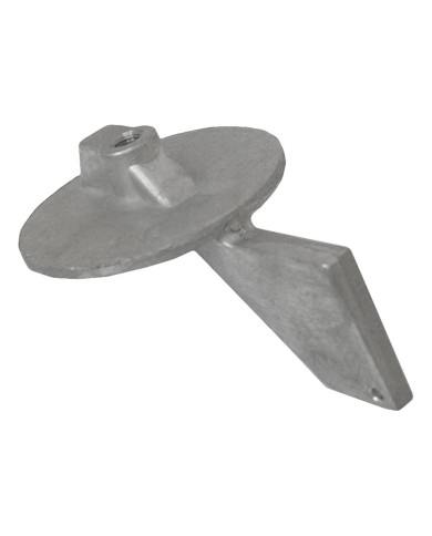 m-p-a.ch | Zinc m-p-a.ch | Zinc