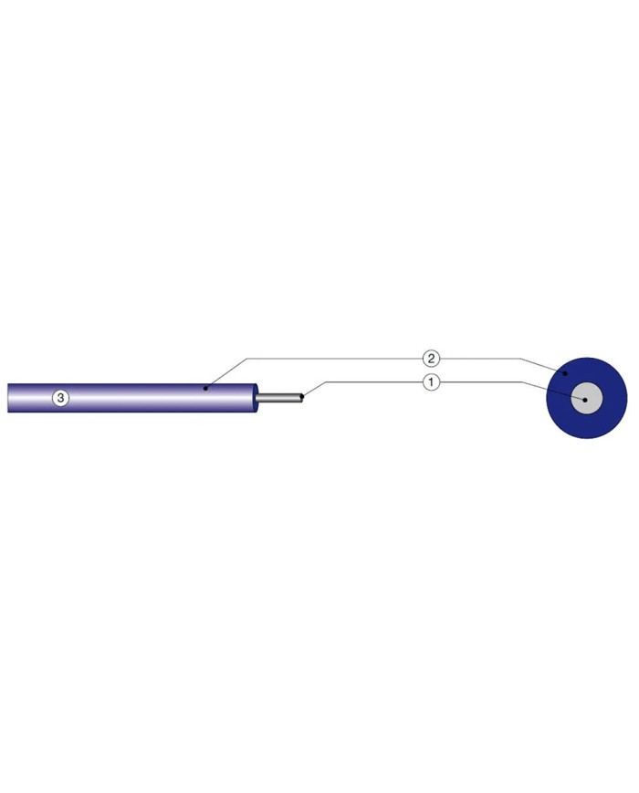 Kabel 95mm2, SCHWARZ feindrährig verzinnt, Abpressungen mit Schrumpfschlauch ROT verschlossen Kabel 95mm2, SCHWARZ feindrährig verzinnt, Abpressungen mit Schrumpfschlauch ROT verschlossen