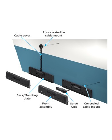 m-p-a.ch | Stabilisateurs / Trim