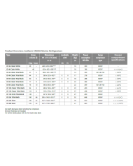 Isotherm CR130 Drink Classic Total Schwarz | Indel Webasto