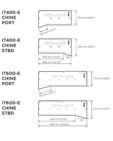 Interzeptor 400 E „Chine“ Backbord mit 3 m Kabel & Kabelabdeckung Interzeptor 400 E „Chine“ Backbord mit 3 m Kabel & Kabelabdeckung