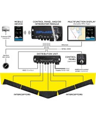 Interzeptor 450-S Pro V22 mit 3 m Kabel & Kabelabdeckung | Zipwake