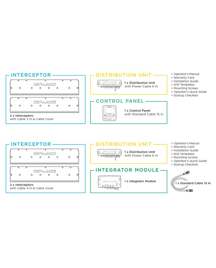 Système Complet - kit | Kit Box 600 E "chine" pour intégration