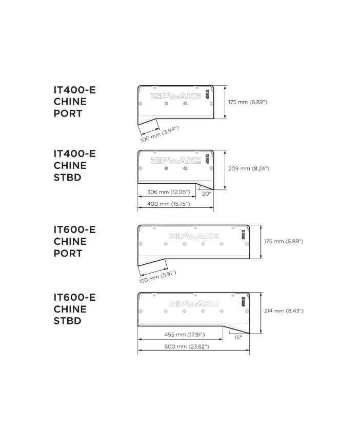 Kit Box 400-E Pro „Chine“ zur Integration | Zipwake