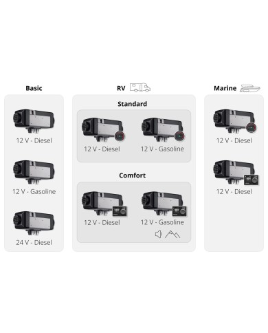 m-p-a.ch | Luftheizung