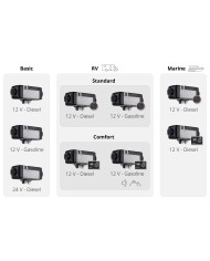 Heizung Air Top 2000 STC Benzin 12V Basic | Webasto Heizung Air Top 2000 STC Benzin 12V Basic | Webasto