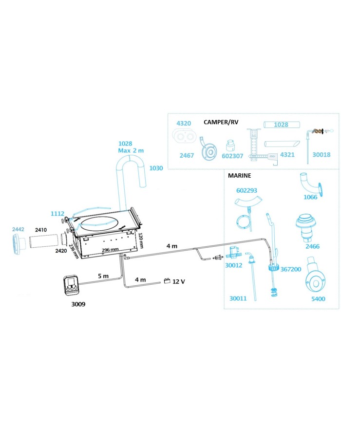 Appareil | Cuisinière céramique 600D Appareil | Cuisinière céramique 600D