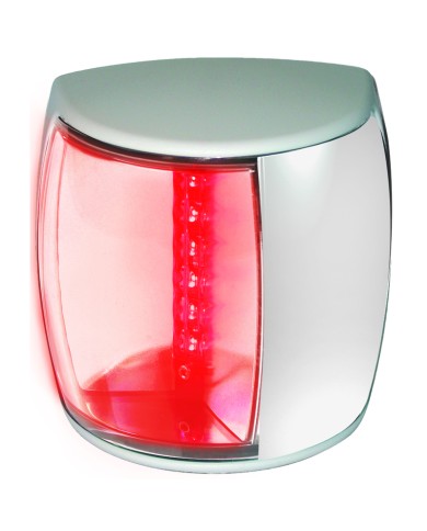 m-p-a.ch | Navigation & Sicherheit