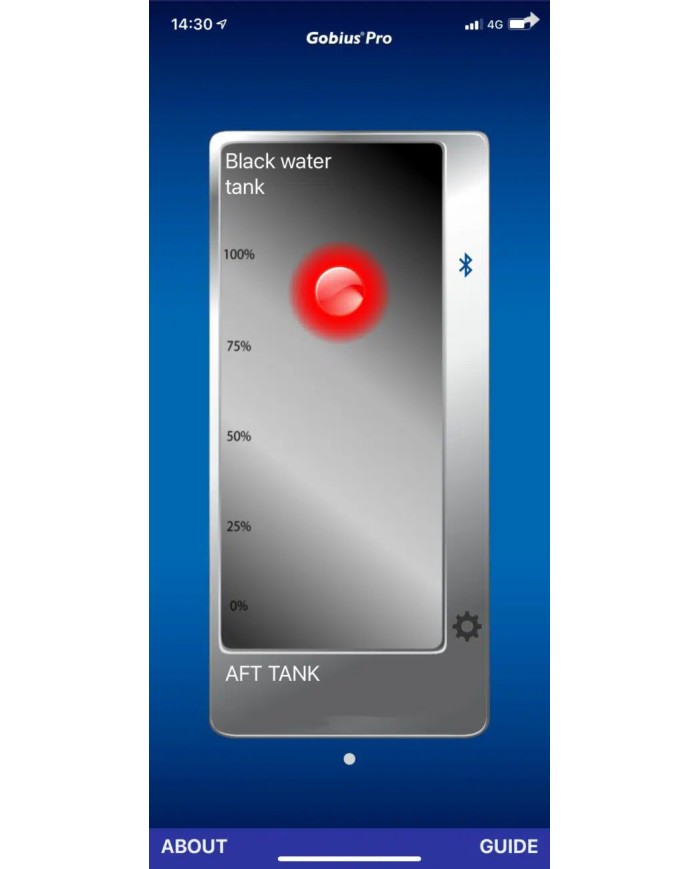 Gobius Füllstandsanzeiger, 1 Stück | 