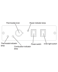 Wallas Dieselherd-Ofen-Heizdeckel-Kombination | 