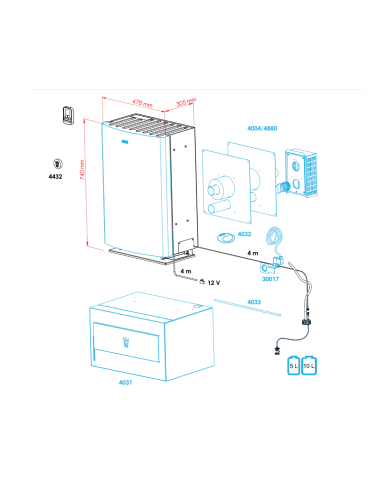 m-p-a.ch | Hôtellerie & Restauration