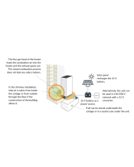Wallas 40EA Warmwasserheizung für Hütten | 