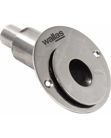 m-p-a.ch | Wallas m-p-a.ch | Wallas